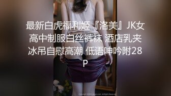 最新白虎福利姬『洛美』JK女高中制服白丝裤袜 酒店乳夹冰吊自慰高潮 低语呻吟附28P