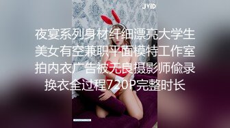 夜宴系列身材纤细漂亮大学生美女有空兼职平面模特工作室拍内衣广告被无良摄影师偸录换衣全过程720P完整时长