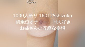 1000人斬り 160125shizuku 騎乗位オナニー 「H大好きお姉さんの淫靡な妄想