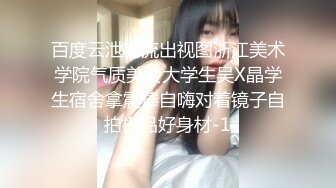 百度云泄密流出视图浙江美术学院气质美女大学生吴X晶学生宿舍拿震棒自嗨对着镜子自拍极品好身材-1